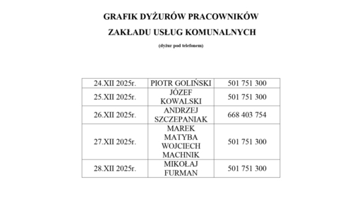 Zdjęcie do DYŻURY PRACOWNIK&Oacute;W ZUK 