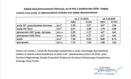 Zdjęcie do NOWE CENY ZA WODE I ŚCIEKI 